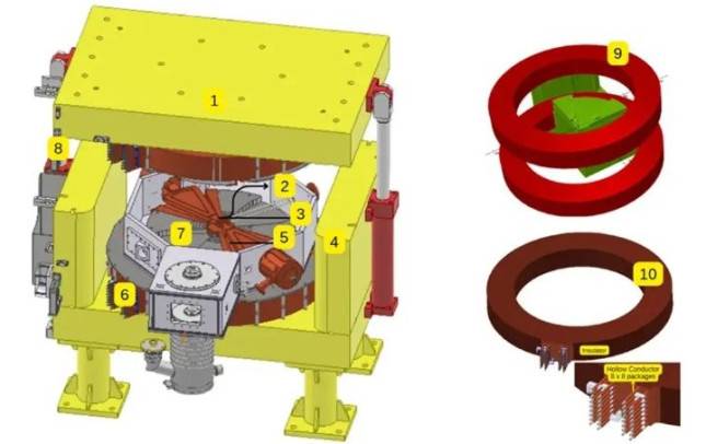 BRIN Kembangkan Siklotron DECY-13 untuk Produksi Radioisotop Diagnosis Kanker