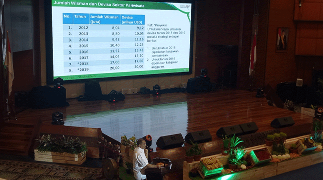 Capai Target 17 Juta Kunjungan Wisman Tahun 2018, Menpar Lakukan Program Ini 