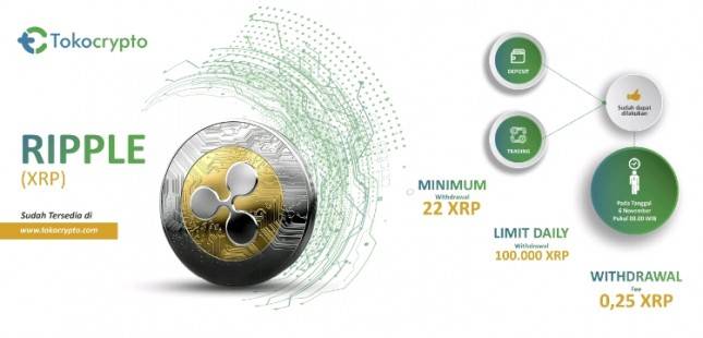 Tokocrypto Guncang Indonesia Dengan Hadirkan Koin Ripple (XRP), Fitur API Key dan Gift Voucher