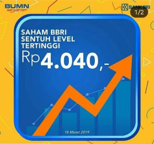 BBRI Terus Melesat Sentuh Rekor Tertinggi Sepanjang Sejarah