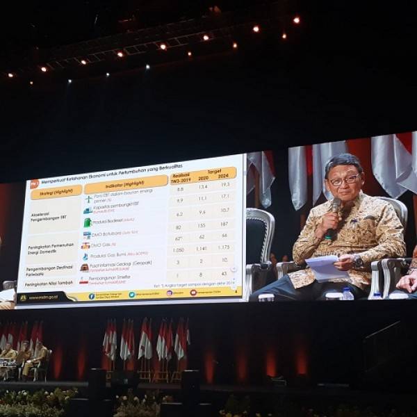 Ini Prioritas Pembangunan Sektor ESDM Lima Tahun Ke Depan