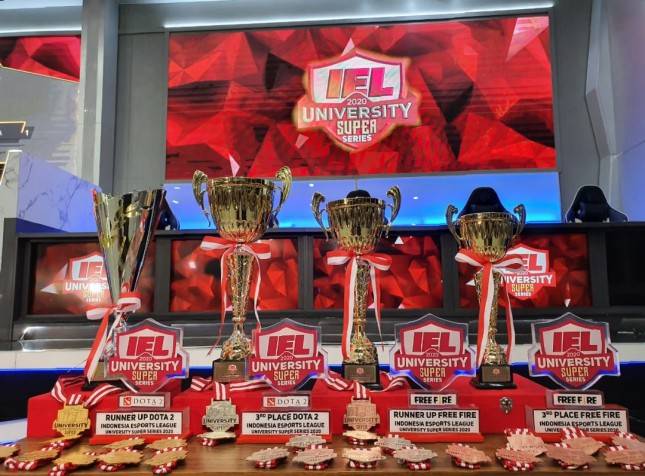 Resmi Berakhir, Universitas Negeri Jakarta & Universitas Gadjah Mada Jadi Pemenang IEL University Super Series 2020