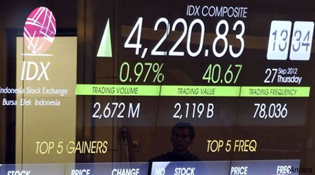 Lonjakan Harga Minyak Picu Tekanan Rupiah dan Kekhawatiran Defisit APBN