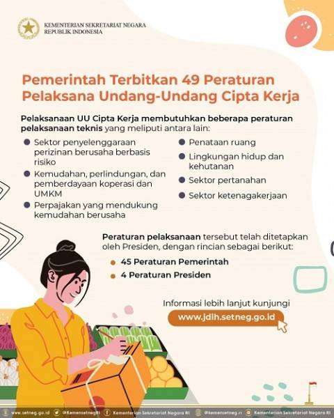Pemerintah Terbitkan 49 Peraturan Pelaksana Undang-Undang Cipta Kerja