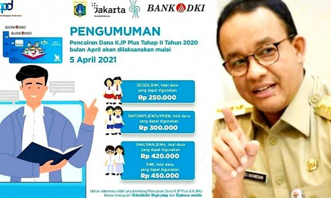 Pengumuman, Ada Kabar Gembira dari Gubernur Anies: KJP Tahap 2 Cair, Publik: Alhamdulillah Kemarin BST Sekarang KJP...
