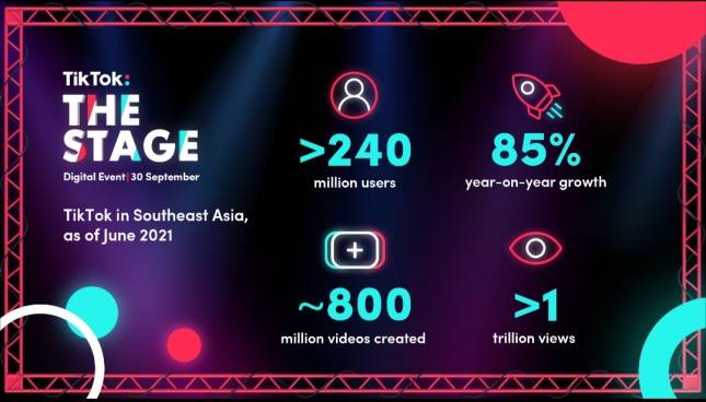 TikTok Perkenalkan Rangkaian Solusi Periklanan dan Pemasaran Terbaru di TikTok: The Stage