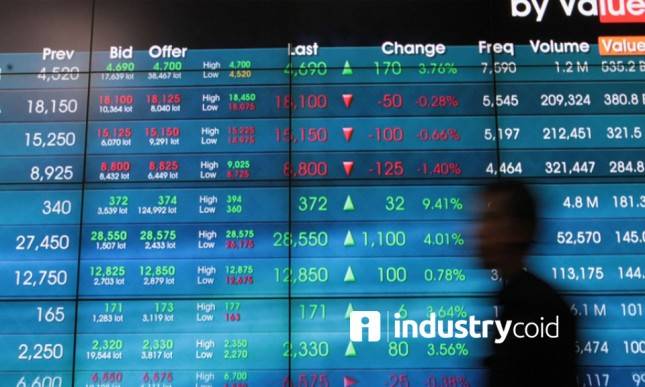 IHSG Terkoreksi 0,36 Persen di Sesi I, Profit Taking Tekan Indeks dari Rekor Tertinggi