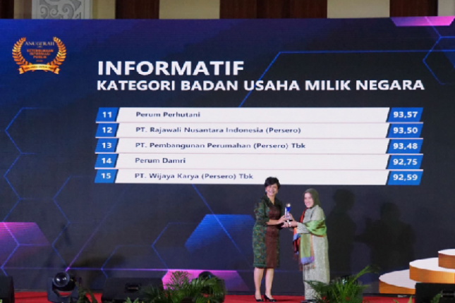 Anugerah Monev KIP Badan Publik 2022 PTPP Naik Kelas Mejadi Perusahaan Dengan Kategori 'Informatif'
