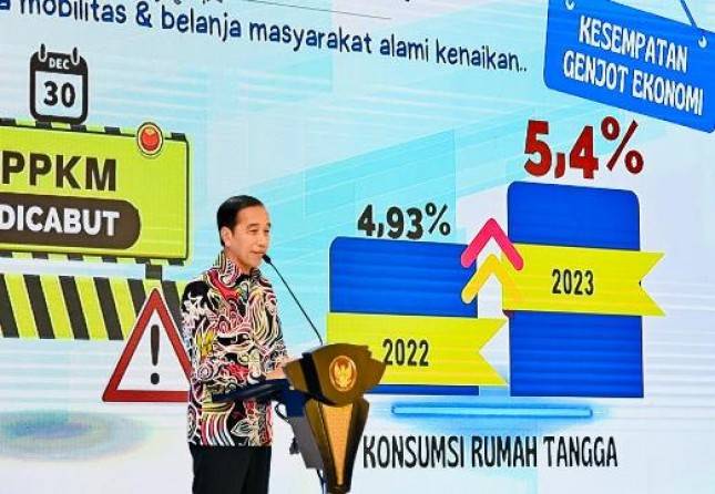 Presiden  Jokowi Buka Rakernas APPSI Tahun 2023, Minta Gubernur Dorong Belanja Masyarakat