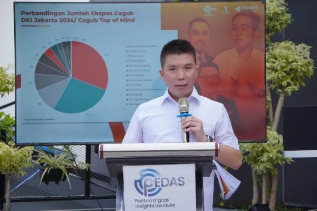 Politisi Nasdem Ahmad Sahroni Masuk Bursa Cagub DKI Jakarta 2024 Top of Mind