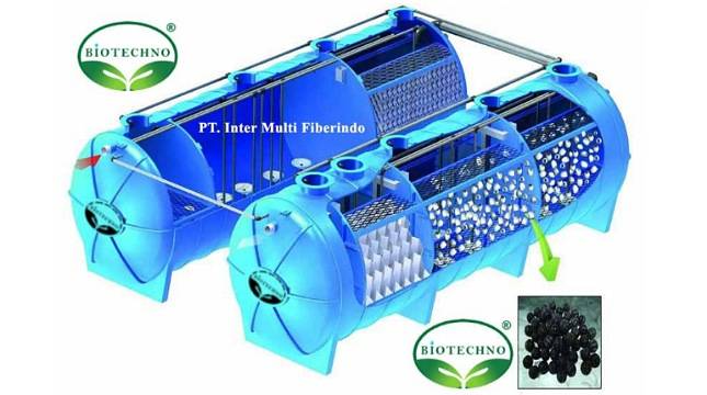 Peran Vital IPAL Biofilter dalam Membangun Ekosistem yang Berkelanjutan