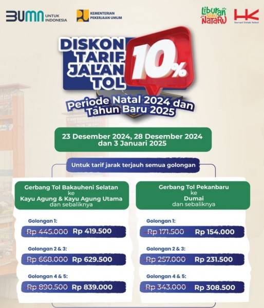Sambut Nataru, Hutama Karya Berikan Diskon Tarif 10% di Dua Ruas Tol Terpanjang di Trans Sumatera 