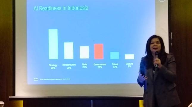 Kesiapan AI di Indonesia Dinilai Menurun Meski Pasar Berubah Cepat, AI Berpotensi Menimbulkan Dampak