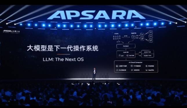Alibaba Luncurkan Investasi RMB 380 Miliar untuk AI dan Cloud, Ini Rinciannya