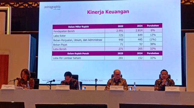 Laba Bersih 2025 Melonjak 32%, Astragraphia (ASGR) Tebar Dividen Rp325 Miliar
