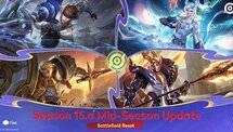 Honor of Kings: Panduan Lengkap untuk Pemula, Hero Terbaik dan Tips Push Rank