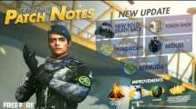 Miguel Akan Temani Paloma Di Update Patch Free Fire Pada Bulan September