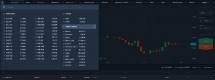 Olymp Trade telah menjadi buah bibir berkat platformnya yang memungkinkan para pengguna trading secara lebih mudah di smartphone dan perangkat komputer.(Ist)