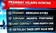  Innalillahi...Pesawat Sriwijaya Air Hilang Kontak dan Terjatuh di Perairan Kepulauan Seribu&nbsp; 