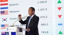 Menteri Investasi/Kepala BKPM Bahlil Lahadalia