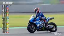 Dok. MotoGP 