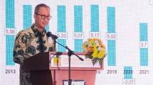 Menteri Perindustrian Agus Gumiwang Kartasasmita 