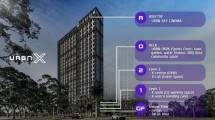 APARTEMEN URBNX Karawaci