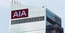 AIA Group Limited (AIA), 