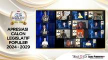 Apresiasi Calon Legislatif Populer 2024-2029