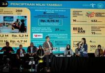 Menparekraf Sandiaga Salahuddin Uno saat memaparkan capaian kinerja sepanjang tahun 2023
