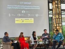 Paparan CT Group