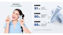 Everpure tersedia di Shopee, atasi masalah jerawat usai mudik lebaran.