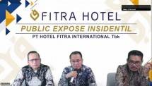 Lonjakan Harga Saham Hotel Fitra International Murni Dinamika Pasar