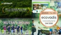Global Infotech Solution (GIS) raih Bronze Medal dari EcoVadis.